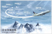 彈簧廠、彈簧觸指、斜圈彈簧、車削沖壓件、五金沖壓件/充電線圈、汽車彈簧